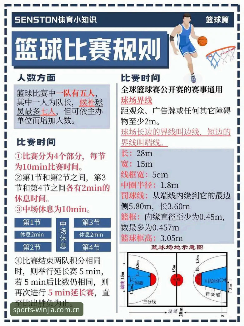 盈嘉体育运动服务 北京男篮生死战前必备调整技巧——盈嘉体育平台用户实战解析